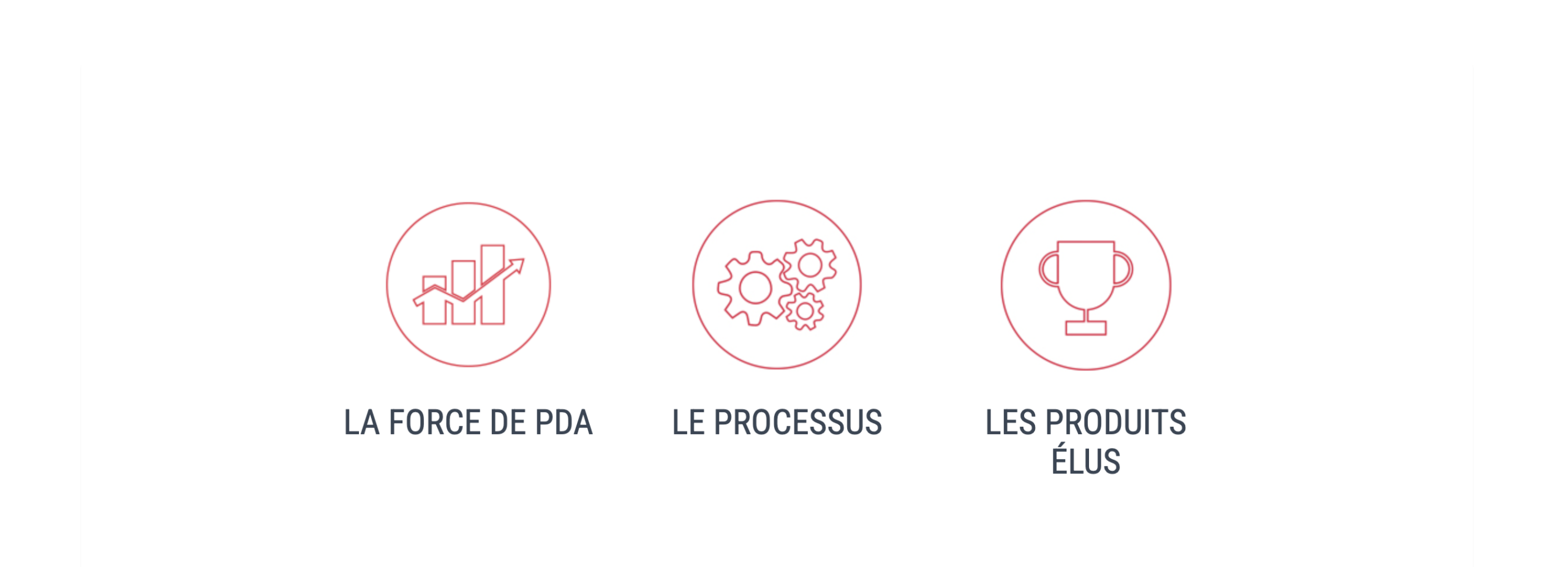 Produit de l'année Maroc